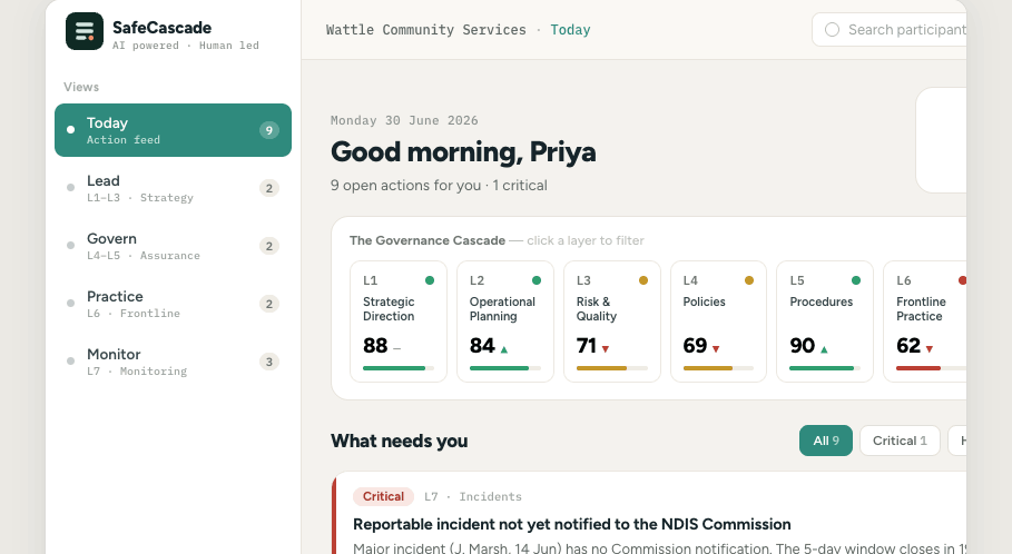 The SafeCascade Action Feed, ranking the tasks a worker needs to deal with right now