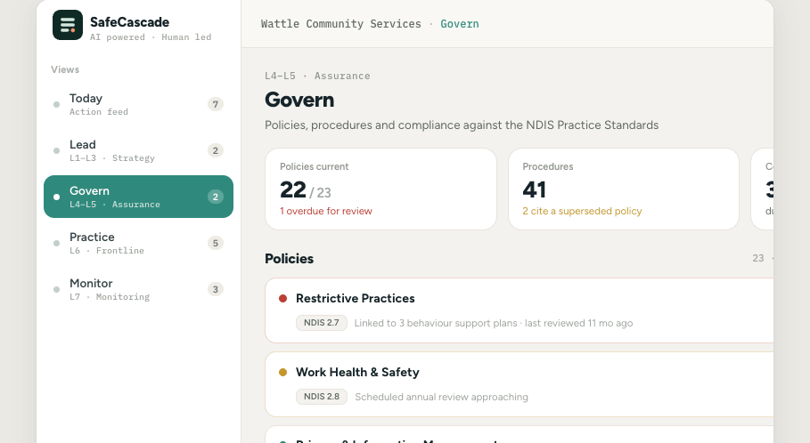 The Govern view: policies mapped to NDIS standards with live review status