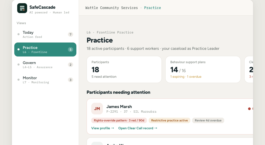 The Practice view: participants needing attention, Clear Call records and supervision due